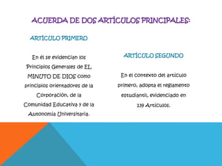 ARTÍCULO SEGUNDO
En el contexto del artículo
primero, adopta el reglamento
estudiantil, evidenciado en
139 Artículos.
ARTÍCULO PRIMERO
En él se evidencian los
Principios Generales de EL
MINUTO DE DIOS como
principios orientadores de la
Corporación, de la
Comunidad Educativa y de la
Autonomía Universitaria.
ACUERDA DE DOS ARTÍCULOS PRINCIPALES:
 