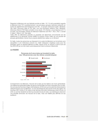 ©
2021
-
BUSINESS
FRANCE
GUIDE DES AFFAIRES – ITALIE / 117
Regarder la télévision est une habitude ancrée en Italie : 91,1 % de la population regarde
la télévision dont 79 % quotidiennement. Les principaux groupes nationaux présents sur
toutes les plateformes technologiques sont Rai – le groupe audiovisuel public, Mediaset,
Sky Italia, Discovery Italia et Fox Italy. Les cinq principaux éditeurs (Sky, Mediaset,
Discovery Italia et FOX Italy) cumulent, à eux seuls, 215 chaînes, ce qui équivaut à 61 %
du total. Les principales chaînes de télévision italiennes sont Rai 1, Rai 2, Rai 3, Canale
5, Italia 1, Rete 4, LA7, Sky Italia.
Cette offre de télévisions gratuites ou payantes est désormais concurrencée par les
plateformes à la demande comme Netflix et Amazon Prime Vidéo qui ont poussé les
groupes généralistes à lancer leurs propres plateformes replay ou on demand.
En Italie, toutes les personnes qui disposent d’un poste de télévision sur le territoire sont
assujetties à une redevance (canone tv). Cette redevance s’applique aussi pour les
étrangers ayant un appareil télévisé en Italie. Depuis 2016, le canone tv dont le prix est
fixe (90 EUR par an) est inséré automatiquement dans la facture d’électricité.
LA RADIO
Personnes de 6 ans et plus qui écoutent la radio
(sur 100 personnes avec les mêmes caractéristiques)
Contrairement à la télévision, l’écoute de la radio par les Italiens est moins généralisée.
Les différences générationnelles de genre et territoriales sont plus marquées pour la radio.
Ce sont plus les tranches d’âges intermédiaires (25-65 ans) qui écoutent les transmissions
radiophoniques (pour la télévision, ce sont davantage les plus jeunes et les plus âgés), les
hommes (54,3 contre 51,8) même si les femmes sont plus nombreuses avant 44 ans, et
enfin ce sont les résidents du Nord qui écoutent le plus la radio. Les statistiques observent
une sensible diminution de l’écoute de la radio, mais une fidélité plus affirmée de ses
auditeurs.
Source : ISTAT - 2019
 