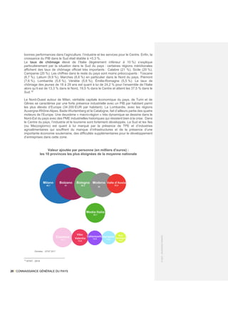 20 / CONNAISSANCE GÉNÉRALE DU PAYS
©
2021
-
BUSINESS
FRANCE
bonnes performances dans l’agriculture, l’industrie et les services pour le Centre. Enfin, la
croissance du PIB dans le Sud était établie à +0,3 %.
Le taux de chômage élevé de l’Italie (légèrement inférieur à 10 %) s’explique
particulièrement par la situation dans le Sud du pays : certaines régions méridionales
affichent des taux de chômage officiel très importants : Calabre (21 %), Sicile (20 %),
Campanie (20 %). Les chiffres dans le reste du pays sont moins préoccupants : Toscane
(6,7 %), Latium (9,9 %), Marches (8,6 %) en particulier dans le Nord du pays, Piémont
(7,6 %), Lombardie (5,6 %), Vénétie (5,6 %), Émilie-Romagne (5,5 %). Le taux de
chômage des jeunes de 18 à 29 ans est quant à lui de 24,2 % pour l’ensemble de l’Italie
alors qu’il est de 13,3 % dans le Nord, 19,5 % dans le Centre et atteint les 37,5 % dans le
Sud.18
Le Nord-Ouest autour de Milan, véritable capitale économique du pays, de Turin et de
Gênes se caractérise par une forte présence industrielle avec un PIB par habitant parmi
les plus élevés d’Europe (34 200 EUR par habitant). La Lombardie, avec les régions
Auvergne-Rhône-Alpes, Bade-Wurtemberg et la Catalogne, fait d’ailleurs partie des quatre
moteurs de l’Europe. Une deuxième « macro-région » très dynamique se dessine dans le
Nord-Est du pays avec des PME industrielles historiques qui résistent bien à la crise. Dans
le Centre du pays, l’industrie et le tourisme sont fortement développés. Le Sud et les îles
(ou Mezzogiorno) est quant à lui marqué par la présence de TPE et d’industries
agroalimentaires qui souffrent du manque d’infrastructures et de la présence d’une
importante économie souterraine, des difficultés supplémentaires pour le développement
d’entreprises dans cette zone.
Valeur ajoutée par personne (en milliers d’euros) :
les 10 provinces les plus éloignées de la moyenne nationale
18
ISTAT - 2019
Données : ISTAT 2017
 