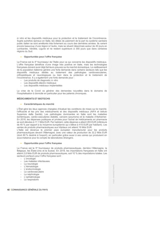 42 / CONNAISSANCE GÉNÉRALE DU PAYS
©
2021
-
BUSINESS
FRANCE
in vitro et les dispositifs médicaux pour la protection et le traitement de l’incontinence.
Sujets autrefois épineux en Italie, les délais de paiement de la part du système sanitaire
public italien se sont améliorés très fortement au cours des dernières années. Ils varient
encore beaucoup d’une région à l’autre, mais se situent désormais autour de 40 jours en
Lombardie, Vénétie, Ligurie et ne restent supérieurs à 350 jours que dans certaines
régions du Sud.
• Opportunités pour l’offre française
La France est le 4e
fournisseur de l’Italie pour ce qui concerne les dispositifs médicaux.
L’offre française bénéficie d’une image très positive en Italie, mais les technologies
françaises doivent avoir déjà fait leurs preuves sur le marché domestique. Le vieillissement
de la population italienne génère une forte demande dans certains secteurs tels que les
dispositifs médicaux dédiés au traitement des pathologies cardiovasculaires,
orthopédiques et neurologiques ou bien dans la protection et le traitement de
l’incontinence. Il y a également une forte demande pour :
- Les produits de diagnostic in vitro
- Les dispositifs électro médicaux
- Les dispositifs médicaux implantables
La crise de la Covid va générer des demandes nouvelles dans le domaine de
l’hospitalisation à domicile en particulier pour les patients chroniques.
MÉDICAMENTS ET BIOTECHS
• Caractéristiques du marché
L’État gère les deux agences chargées d’évaluer les conditions de mises sur le marché,
l’efficacité et les prix des médicaments et des dispositifs médicaux (AIFA et Istituto
Superiore della Sanità). Les pathologies dominantes en Italie sont les maladies
ischémiques, cardio-vasculaires diabète, cancers (poumons) et la maladie d’Alzheimer.
En 2018, les dépenses publiques et privées pour l’achat de médicaments en pharmacie
se sont élevées à 17,1 Mds EUR. Par habitant, cette dépense a atteint 283 EUR (inférieure
de 40 % par rapport à la moyenne européenne qui s’élève à 415 EUR par habitant). Les
ventes de produits pharmaceutiques aux hôpitaux ont atteint 19 Mds EUR.
L’Italie est devenue le premier pays européen manufacturier pour les produits
pharmaceutiques devant l’Allemagne, avec une valeur de production de 32,2 Mds EUR
(dont 80 % destiné à l’export), en particulier grâce aussi à ses usines qui produisent en
sous-traitance pour le compte de laboratoires étrangers.
• Opportunités pour l’offre française
La France est le 5e
fournisseur de produits pharmaceutiques, derrière l’Allemagne, la
Belgique, les États-Unis et la Suisse. En 2018, les importations françaises en Italie ont
atteint 2,6 Mds EUR de produits pharmaceutiques, soit 10 % des importations totales. Les
secteurs porteurs pour l’offre française sont :
- L’oncologie
- Les malades infectieuses
- La neurologie
- L’hématologie
- L’endocrinologie
- Le cardiovasculaire
- La néphrologie
- L’ophtalmologie
- Le respiratoire
 