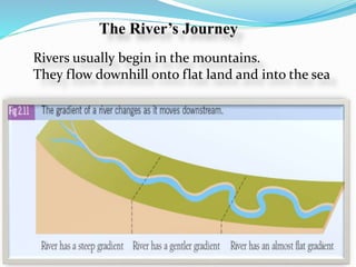 How Do Rivers Start Slideshare_Geomorphology, Remote Sensing and G.I.S._Dr AVD.pptx