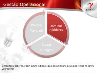 Gestão Operacional

Praticar
Planejado

Dominar
Inibidores

Buscar

Sinergias

É importante saber lidar com alguns inibidores para encaminhar a Gestão do Tempo na esfera
Operacional.

 
