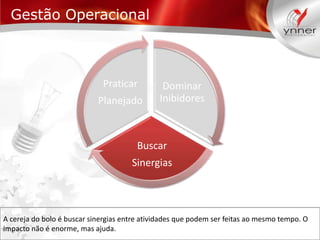Gestão Operacional

Praticar
Planejado

Dominar
Inibidores

Buscar

Sinergias

A cereja do bolo é buscar sinergias entre atividades que podem ser feitas ao mesmo tempo. O
impacto não é enorme, mas ajuda.

 