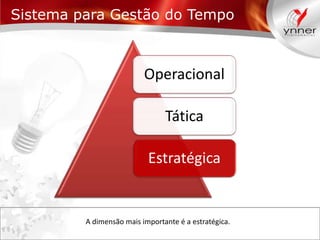 Sistema para Gestão do Tempo

Operacional
Tática
Estratégica

A dimensão mais importante é a estratégica.

 
