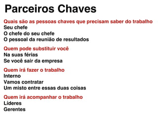Parceiros Chaves!
Quais são as pessoas chaves que precisam saber do trabalho!
Seu chefe!
O chefe do seu chefe!
O pessoal da reunião de resultados!
!
Quem pode substituir você!
Na suas férias!
Se você sair da empresa!
!
Quem irá fazer o trabalho!
Interno!
Vamos contratar!
Um misto entre essas duas coisas!
!
Quem irá acompanhar o trabalho!
Líderes!
Gerentes!
 