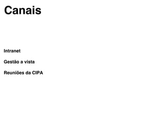 Canais!
Intranet!
!
Gestão a vista!
!
Reuniões da CIPA!
 