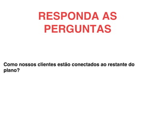 Como nossos clientes estão conectados ao restante do
plano?!
!
!
RESPONDA AS
PERGUNTAS!
 