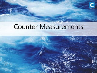 Counter Measurements
CODie.com
 
