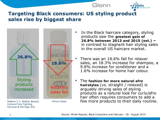 Ethnic Hair Care Market