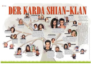 gold im Dezember – das STAR-MAGAZIN