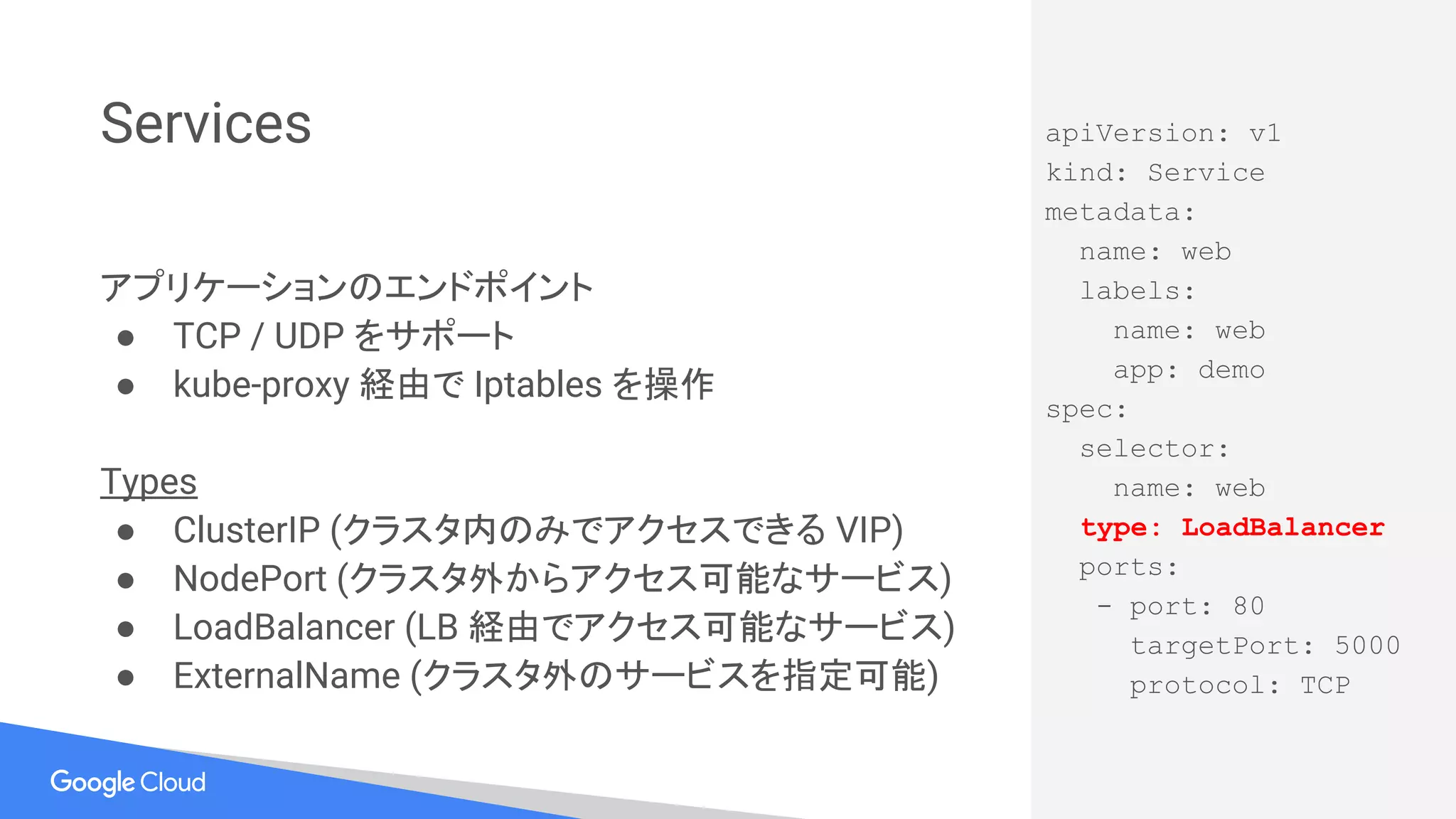 Services
アプリケーションのエンドポイント
● TCP / UDP をサポート
● kube-proxy 経由で Iptables を操作
Types
● ClusterIP (クラスタ内のみでアクセスできる VIP)
● NodePort (クラスタ外からアクセス可能なサービス)
● LoadBalancer (LB 経由でアクセス可能なサービス)
● ExternalName (クラスタ外のサービスを指定可能)
apiVersion: v1
kind: Service
metadata:
name: web
labels:
name: web
app: demo
spec:
selector:
name: web
type: LoadBalancer
ports:
- port: 80
targetPort: 5000
protocol: TCP
 