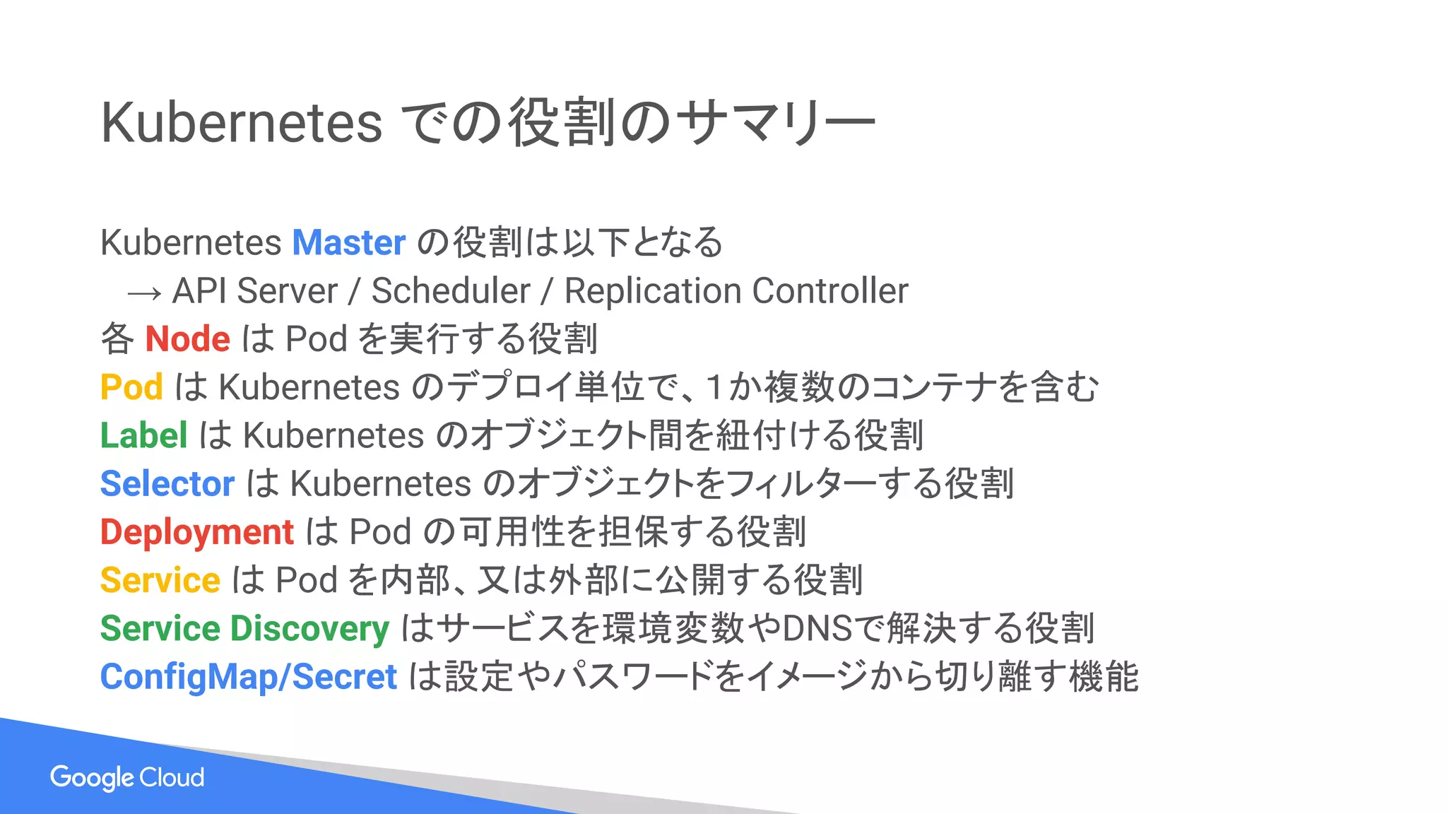 Kubernetes での役割のサマリー
Kubernetes Master の役割は以下となる
→ API Server / Scheduler / Replication Controller
各 Node は Pod を実行する役割
Pod は Kubernetes のデプロイ単位で、１か複数のコンテナを含む
Label は Kubernetes のオブジェクト間を紐付ける役割
Selector は Kubernetes のオブジェクトをフィルターする役割
Deployment は Pod の可用性を担保する役割
Service は Pod を内部、又は外部に公開する役割
Service Discovery はサービスを環境変数やDNSで解決する役割
ConfigMap/Secret は設定やパスワードをイメージから切り離す機能
 