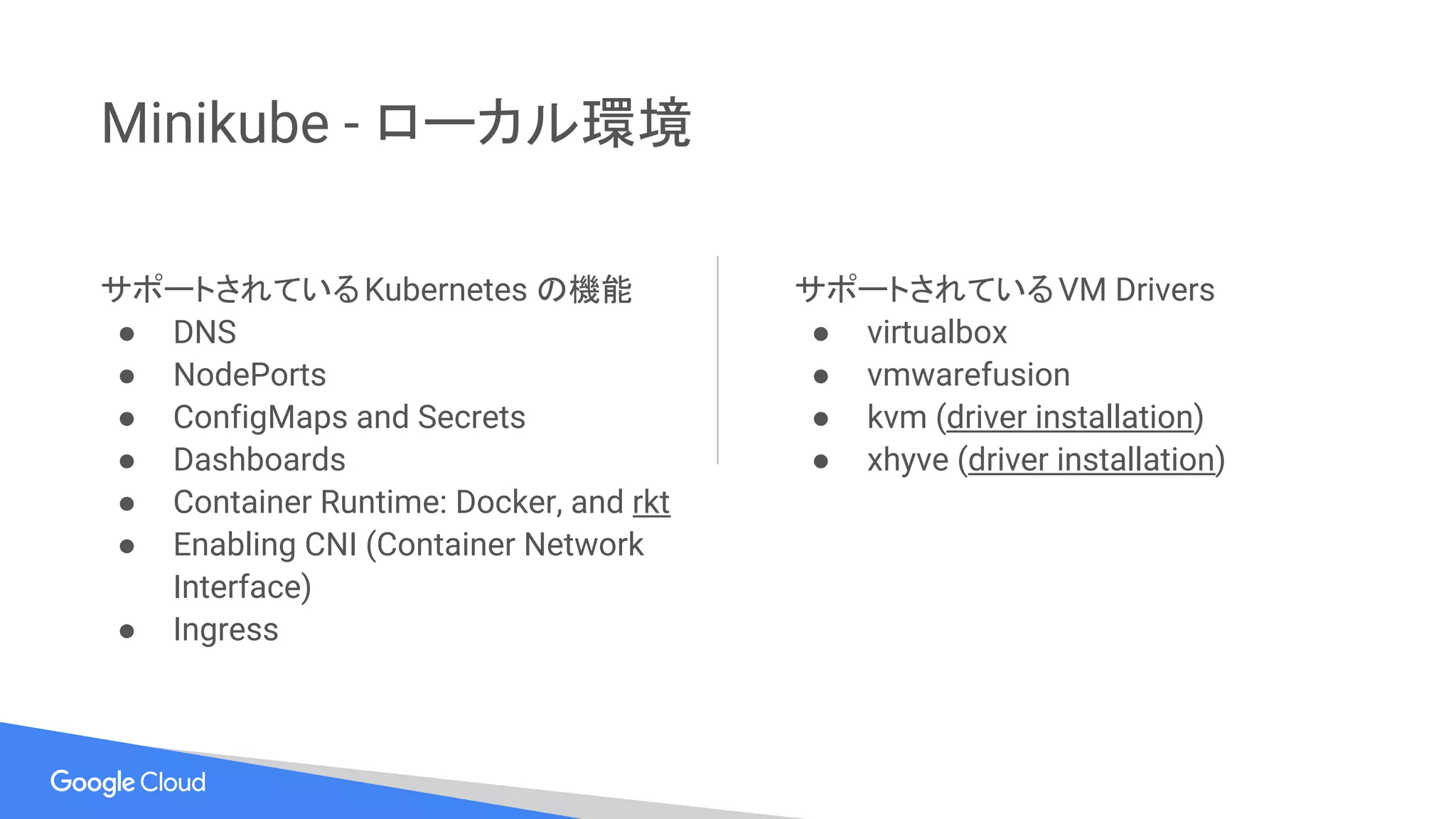 Minikube - ローカル環境
サポートされているKubernetes の機能
● DNS
● NodePorts
● ConfigMaps and Secrets
● Dashboards
● Container Runtime: Docker, and rkt
● Enabling CNI (Container Network
Interface)
● Ingress
サポートされているVM Drivers
● virtualbox
● vmwarefusion
● kvm (driver installation)
● xhyve (driver installation)
 