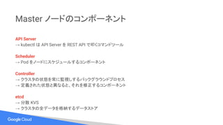 Master ノードのコンポーネント
API Server
→ kubectl は API Server を REST API で叩くコマンドツール
Scheduler
→ Pod をノードにスケジュールするコンポーネント
Controller
→ クラスタの状態を常に監視しするバックグラウンドプロセス
→ 定義された状態と異なると、それを修正するコンポーネント
etcd
→ 分散 KVS
→ クラスタの全データを格納するデータストア
 