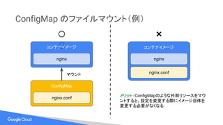ConfigMap のファイルマウント（例）
コンテナイメージ コンテナイメージ
nginx nginx
nginx.conf
ConfigMap
nginx.conf
マウント
⭕ ❌
メリット：ConfigMapのような外部リソースをマウ
ントすると、設定を変更する際にイメージ自体を
変更する必要がなくなる
 