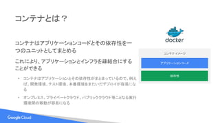 コンテナとは？
コンテナはアプリケーションコードとその依存性を一
つのユニットとしてまとめる
これにより、アプリケーションとインフラを疎結合にする
ことができる
• コンテナはアプリケーションとその依存性がまとまっているので、例え
ば、開発環境、テスト環境、本番環境をまたいだデプロイが容易にな
る
• オンプレミス、プライベートクラウド、パブリッククラウド等ことなる実行
環境間の移動が容易になる
コンテナ イメージ
依存性
アプリケーションコード
 