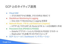 GCP とのネイティブ連携
● Cloud IAM
→ クラスタのアクセス制御、クラスタ内は RBAC で
● Stackdriver Monitoring & Logging
→ One click で Monitoring と Logging を設定
● Network Route , FW & Load Balancers (ingress)
→ HTTP LB, TCP/UDP LB, Route & FW ルールを自動的に作成
● Persistent Disk (PDHDD & PDSSD)
→ Stateful アプリケーションも PDHDD & PDSSD でサポート
→ ReplicaSet でも自動 PD のプロビジョニング
● GCP コンソールに Dashboard インテグレーション
 