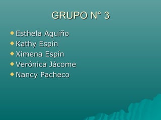 GRUPO N° 3 Esthela Aguiño Kathy Espín Ximena Espín Verónica Jácome Nancy Pacheco 