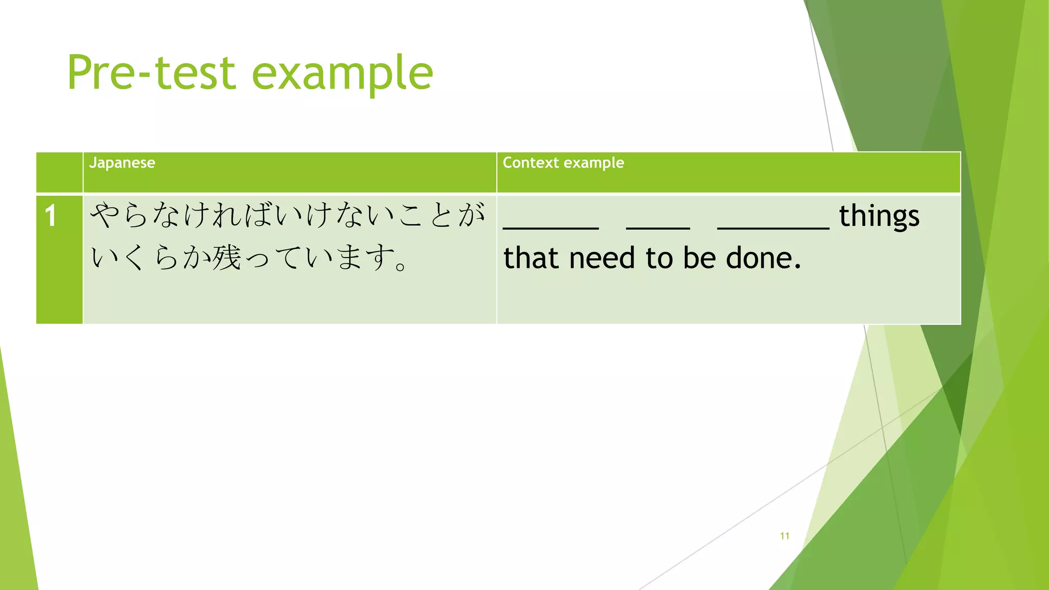 Pre-test example
Japanese

Context example

1 やらなければいけないことが ______ ____ _______ things
いくらか残っています。
that need to be done.

11

 