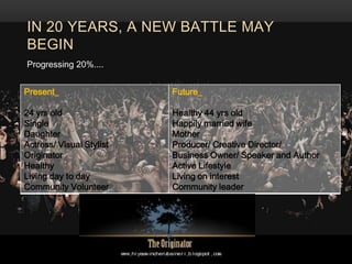 IN 20 YEARS, A NEW BATTLE MAY
BEGIN
Present_
24 yrs old
Single
Daughter
Actress/ Visual Stylist
Originator
Healthy
Living day to day
Community Volunteer
Future_
Healthy 44 yrs old
Happily married wife
Mother
Producer/ Creative Director/
Business Owner/ Speaker and Author
Active Lifestyle
Living on interest
Community leader
Progressing 20%....
 