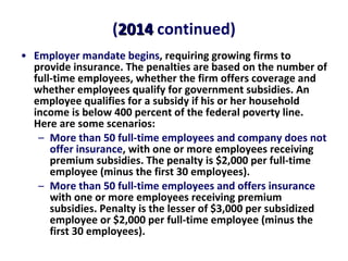 Employer mandate begins , requiring growing firms to provide insurance. The penalties are based on the number of full-time employees, whether the firm offers coverage and whether employees qualify for government subsidies. An employee qualifies for a subsidy if his or her household income is below 400 percent of the federal poverty line. Here are some scenarios: More than 50 full-time employees and company does not offer insurance , with one or more employees receiving premium subsidies. The penalty is $2,000 per full-time employee (minus the first 30 employees). More than 50 full-time employees and offers insurance  with one or more employees receiving premium subsidies. Penalty is the lesser of $3,000 per subsidized employee or $2,000 per full-time employee (minus the first 30 employees). ( 2014  continued) 