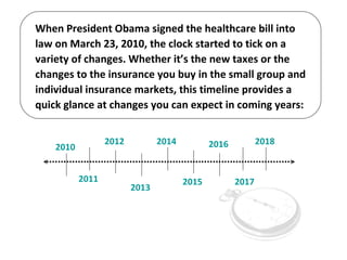 When President Obama signed the healthcare bill into law on March 23, 2010, the clock started to tick on a variety of changes. Whether it’s the new taxes or the changes to the insurance you buy in the small group and individual insurance markets, this timeline provides a quick glance at changes you can expect in coming years: 2010 2011 2012 2013 2014 2015 2016 2017 2018 