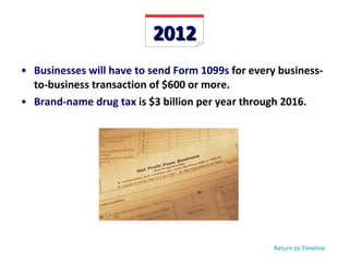 2012 Businesses will have to send Form 1099s  for every business-to-business transaction of $600 or more. Brand-name drug tax  is $3 billion per year through 2016. Return to Timeline 