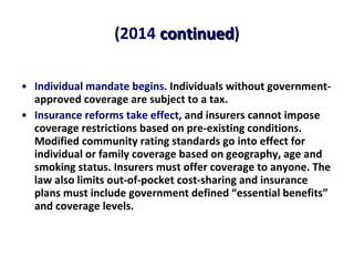 Individual mandate begins . Individuals without government-approved coverage are subject to a tax. Insurance reforms take effect , and insurers cannot impose coverage restrictions based on pre‐existing conditions. Modified community rating standards go into effect for individual or family coverage based on geography, age and smoking status. Insurers must offer coverage to anyone. The law also limits out-of-pocket cost-sharing and insurance plans must include government defined “essential benefits” and coverage levels. (2014  continued ) 