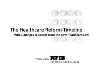 The Healthcare Reform Timeline Presented by   What Changes to Expect from the new Healthcare Law   