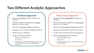 Two Different Analytic Approaches
Traditional Approach
• Examines association between exposure and
outcome
• Medication adherence regarded as a constant
exposure à Intent to Treat
• Accounts for only time invariant confounders
• Propensity score matching or weighting methods
• Relatively easy to implement
• Subject to following limitations
o Ambiguous temporal order
o Survival bias
o Assumption that medication adherence was constant
and not impacted by or in turn impacted other
covariates
Novel Causal Approach
• Examines average causal effect of exposure on
outcomes
• Medication adherence regarded as a time varying
exposure à As-Treated
• Accounts for time invariant & varying confounders
• Marginal structural model or other mixed models
• Complex data management and bias assessment
• Approach addresses several limitations:
o Ambiguous temporal order
o Survival bias
o Assuming constant nature of medication adherence
and confounders
 