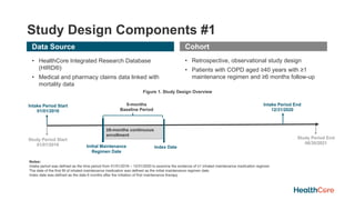 Study Design Components #1
Data Source
• HealthCore Integrated Research Database
(HIRD®)
• Medical and pharmacy claims data linked with
mortality data
Cohort
• Retrospective, observational study design
• Patients with COPD aged ≥40 years with ≥1
maintenance regimen and ≥6 months follow-up
Study Period Start
01/01/2016
Study Period End
06/30/2021
Intake Period Start
01/01/2016
Intake Period End
12/31/2020
Initial Maintenance
Regimen Date
Index Date
≥6-months continuous
enrollment
6-months
Baseline Period
Notes:
Intake period was defined as the time period from 01/01/2016 – 12/31/2020 to examine the evidence of ≥1 inhaled maintenance medication regimen
The date of the first fill of inhaled maintenance medication was defined as the initial maintenance regimen date.
Index date was defined as the date 6 months after the initiation of first maintenance therapy
Figure 1. Study Design Overview
 