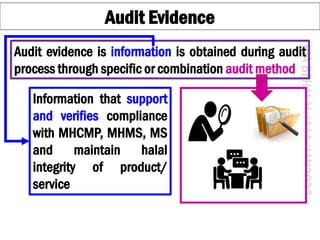 HIA
BEHALAL/AAA/JAN2022
Audit Evidence
Audit evidence is information is obtained during audit
process through specific or ...