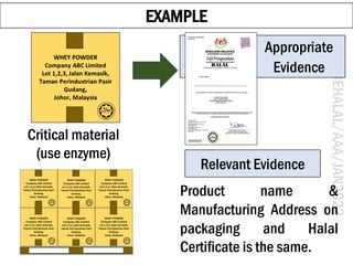 HIA
BEHALAL/AAA/JAN2022
Appropriate
Evidence
Critical material
(use enzyme)
Relevant Evidence
Product name &
Manufacturing...