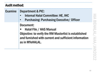 HIA
BEHALAL/AAA/JAN2022
60
Audit method:
Examine Department & PIC:
• Internal Halal Committee: HE, IHC
• Purchasing: Purch...