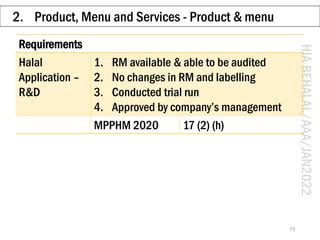 HIA
BEHALAL/AAA/JAN2022
2. Product, Menu and Services - Product & menu
73
Requirements
Halal
Application –
R&D
1. RM avail...