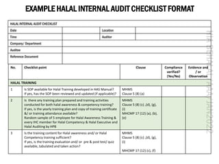 HALAL INTERNAL AUDIT FOR FOOD SERVICES AND MANUFACTURING | PDF