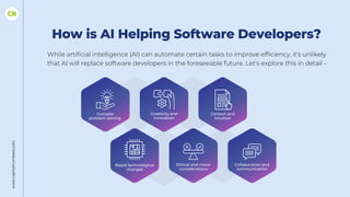 www.capitalnumbers.com
How is AI Helping Software Developers?
While artiﬁcial intelligence (AI) can automate certain tasks to improve efﬁciency, it's unlikely
that AI will replace software developers in the foreseeable future. Let's explore this in detail -
Context and
intuition
Complex
problem-solving
Creativity and
innovation
Rapid technological
changes
Ethical and moral
considerations
Collaboration and
communication
 
