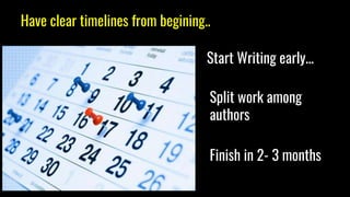 Have clear timelines from begining..
Start Writing early...
Finish in 2- 3 months
Split work among
authors
 