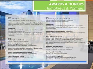www.humphreys.com

2013

Pillars of the Industry Awards
Finalist — Best Student Housing Rental Apartment
McSam Awards (Homebuilders Association of Greater Dallas)
Finalist — Multifamily Rental Community of the Year | BLVD —
Dallas, TX
Gold Nugget
Grand Award — Best On-The-Boards Mixed Use Project | 222
Hennepin — Minneapolis, MN
Grand Award — Campus Housing Project — Faculty/Student
Residential, Institution Use | University House Central Florida —
Orlando, FL

2012

Multifamily Executive Awards
Winner – Project of the Year Mid-Rise
Student Housing Business Innovator Awards
Winner— Best Architecture/Design (Over 200 Beds)

AWARDS & HONORS
Humphreys & Partners
2011

Student Housing Business Innovator Awards
Winner— Best Architecture/Design — Traditional
Winner— Best Use of Green/Sustainable
Gold Nugget
Grand Award — Best Multi-Family Housing Project—up to 3 Stories
Grand Award — Residential Project of the Year—Attached Product in
a Suburban area
Aurora Awards (Southeast Builders Conference)
Winner — Rental Apartment Community - Density of 15 or More Units
Per Acre
Pillars of the Industry Awards
Winner — Best Garden Apartment Community (4 stories or under)
Finalists — Best Student Housing Rental Apartment Community
Best Rental Apartment Community (non-garden, 5 stories or less)
Best Garden Apartment Community (4 stories or under) – 2 projects in
this category

McSam Awards (Homebuilders Association of Greater Dallas)
Winner — Best Multifamily Rental Community

Multifamily Executive Awards
Winner — Project of the Year: Low-Rise (Grand)
Winner — Project of the Year: Low Rise (Merit)

Student Housing Business Innovator Awards
Winner— Best Architecture/Design (Over 200 Beds)

San Diego’s Best Union-Tribune
Winner — #1 Apartment Community

Pillars of the Industry Awards
Winner — Multifamily Community of the Year

Best in American living (BALA)
Gold Winner — Rental Development 5 Stories & Over
Silver Winner — Rental Development Up to 4 Stories

 