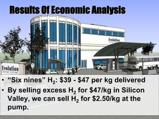 Results Of Economic Analysis
• “Six nines” H2: $39 - $47 per kg delivered
• By selling excess H2 for $47/kg in Silicon
Valley, we can sell H2 for $2.50/kg at the
pump.
 