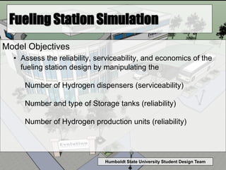 Humboldt State University Student Design Team
Fueling Station Simulation
Model Objectives
• Assess the reliability, servic...