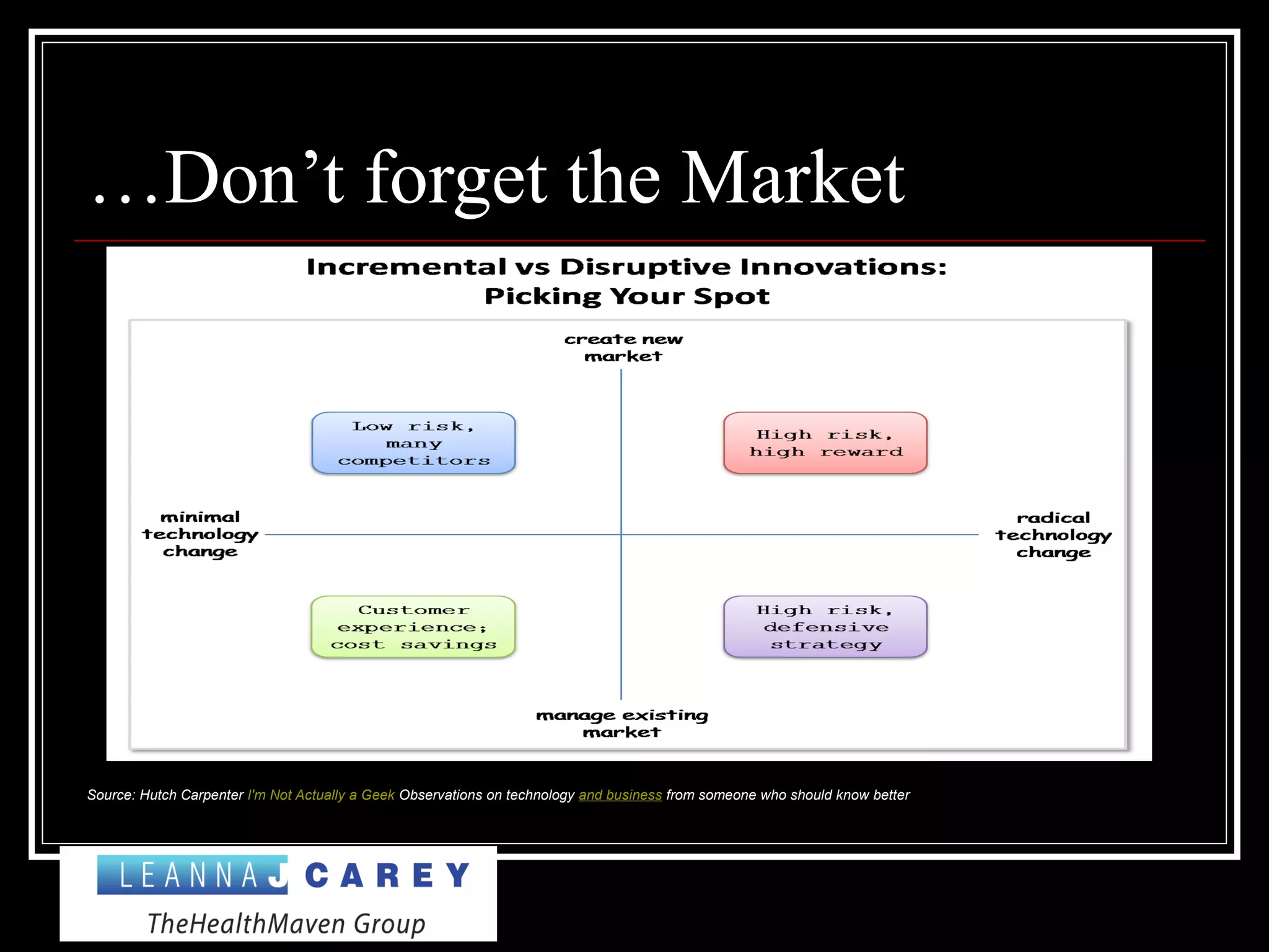 …Don’t forget the Market
Source: Hutch Carpenter I'm Not Actually a Geek Observations on technology and business from someone who should know better
 
