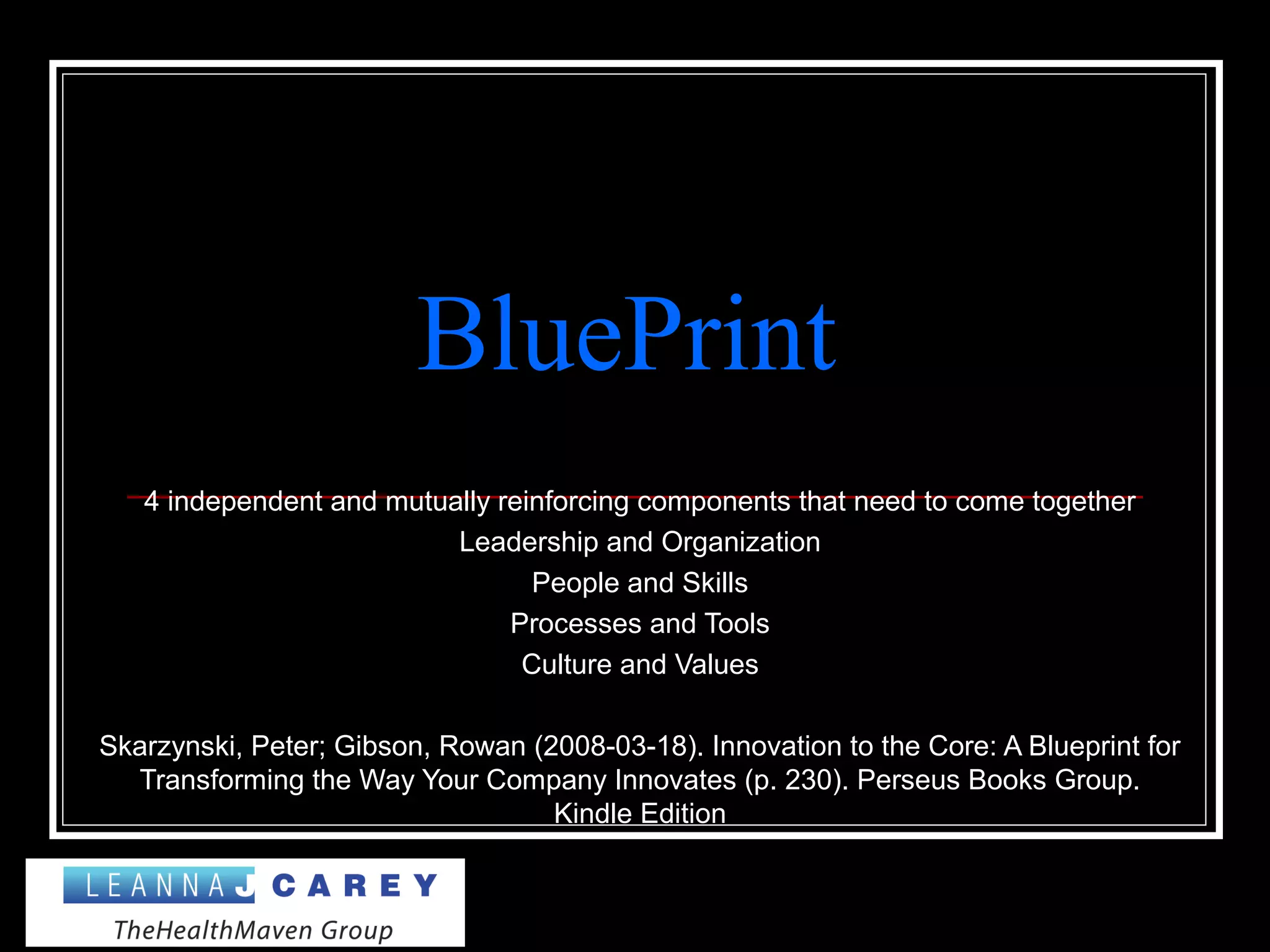 BluePrint
4 independent and mutually reinforcing components that need to come together
Leadership and Organization
People and Skills
Processes and Tools
Culture and Values
Skarzynski, Peter; Gibson, Rowan (2008-03-18). Innovation to the Core: A Blueprint for
Transforming the Way Your Company Innovates (p. 230). Perseus Books Group.
Kindle Edition
 