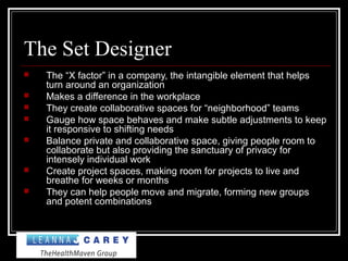 The Set Designer
 The “X factor” in a company, the intangible element that helps
turn around an organization
 Makes a difference in the workplace
 They create collaborative spaces for “neighborhood” teams
 Gauge how space behaves and make subtle adjustments to keep
it responsive to shifting needs
 Balance private and collaborative space, giving people room to
collaborate but also providing the sanctuary of privacy for
intensely individual work
 Create project spaces, making room for projects to live and
breathe for weeks or months
 They can help people move and migrate, forming new groups
and potent combinations
 