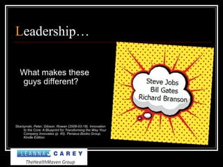 Leadership…
What makes these
guys different?
Skarzynski, Peter; Gibson, Rowan (2008-03-18). Innovation
to the Core: A Blueprint for Transforming the Way Your
Company Innovates (p. 45). Perseus Books Group.
Kindle Edition.
 