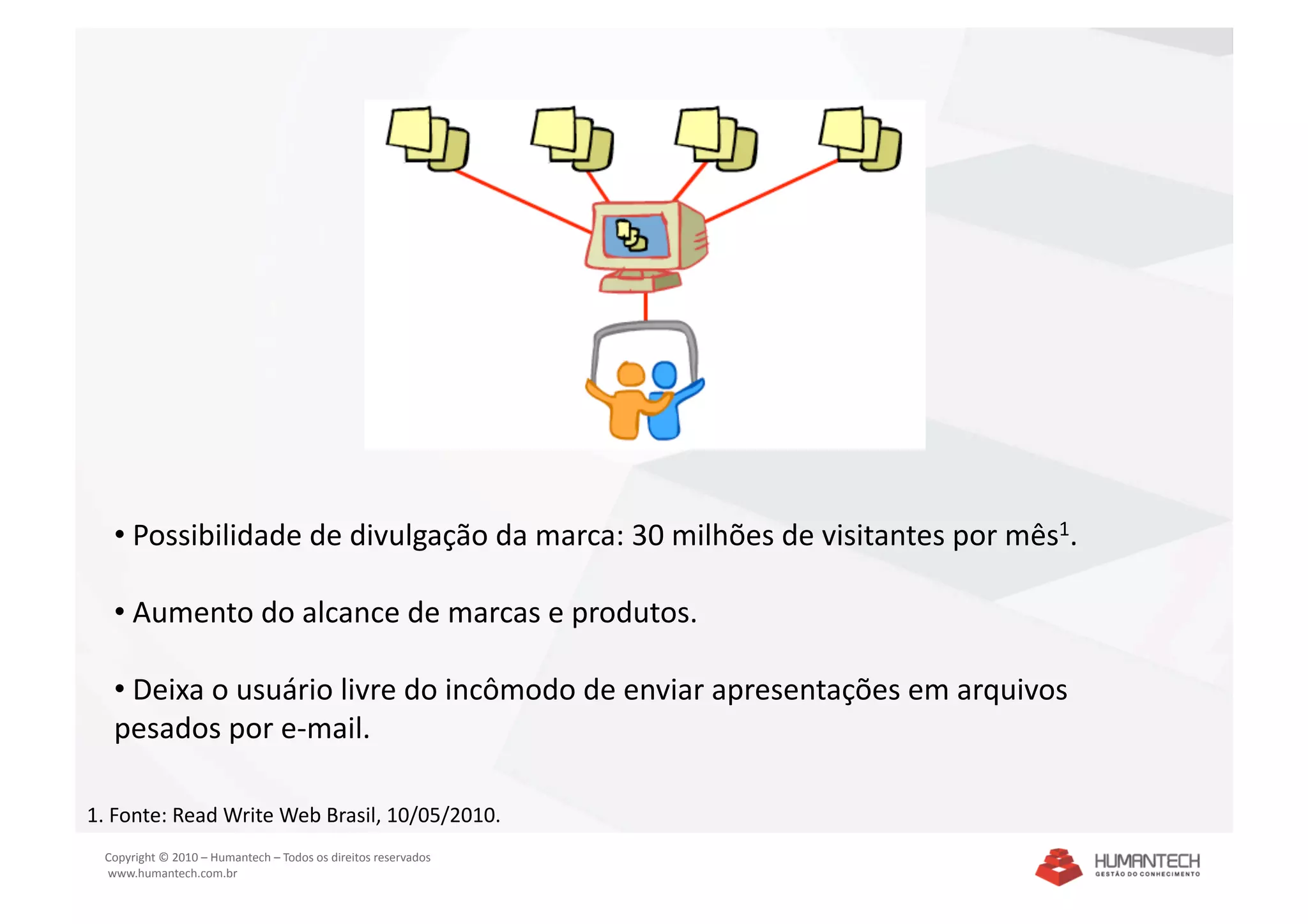 •  Possibilidade de divulgação da marca: 30 milhões de visitantes por mês1. 

  •  Aumento do alcance de marcas e produtos. 

  •  Deixa o usuário livre do incômodo de enviar apresentações em arquivos 
  pesados por e‐mail. 

1. Fonte: Read Write Web Brasil, 10/05/2010. 
 Copyright © 2010 – Humantech – Todos os direitos reservados 
  www.humantech.com.br  
 