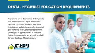 Dental Hygienist vs Dental Assistant | PDF