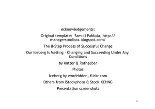 Acknowledgements:
        Original template: Samuli Pahkala, http://
              managerstoolbox.blogspot.com/
         ...