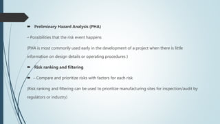 Quality Risk Managemment ICH Q9 | PPTX