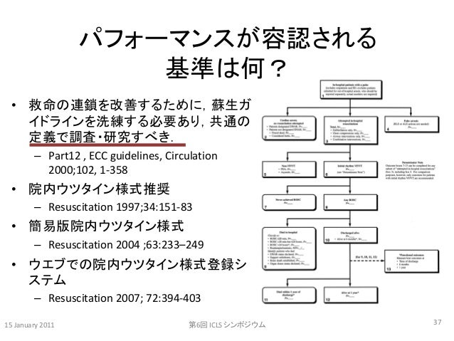 医療現場の患者安全を促進する心肺蘇生術訓練への提案 医療現場の患者安全を促進する心肺蘇生術訓練への提案